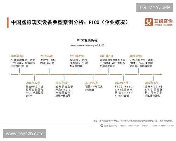 《2025年电竞行业发展趋势:技术革新与赛事格局的深度解析》 《2025年电竞行业发展趋势:技术革新与赛事格局的深度解析》