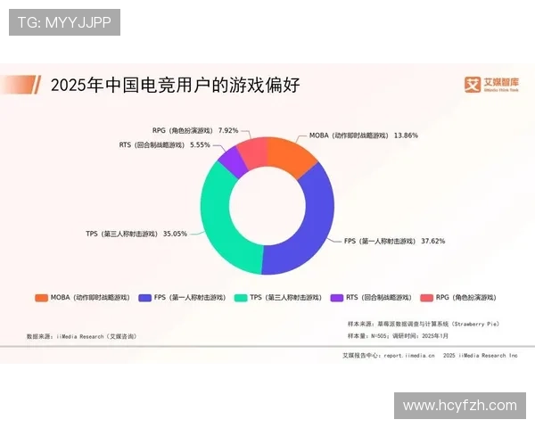 《2025年全球电竞行业发展趋势分析 电竞赛事与职业选手收入激增》 《2025年全球电竞行业发展趋势分析 电竞赛事与职业选手收入激增》