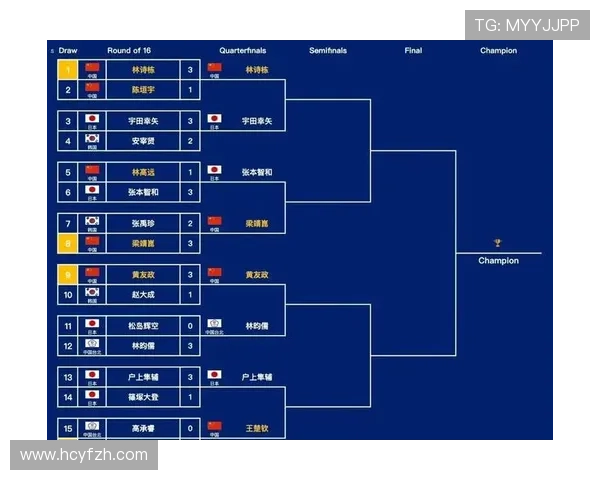 中国男篮激战世界杯，成功晋级八强，迎战强敌挑战更高荣誉