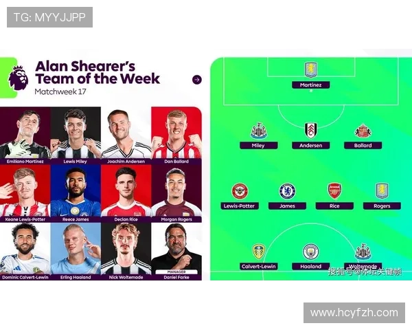 伯恩利俱乐部宣布新赛季阵容更新目标争取英超保级成功