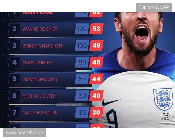 欧洲足坛风云再起 多支豪门球队上演精彩对决争夺冠军荣耀