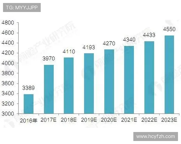 联盟格局生变新赛季NBA争冠形势与球星动态全面解析观察前瞻